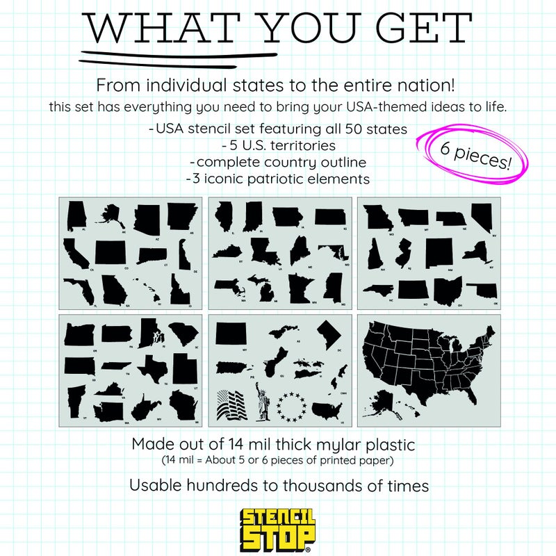 Stencil Stop USA 50 States Stencil Set â€“ 3 Inches, Reusable, Labeled State Stencils for Painting on Wood, Walls, Fabric, and DIY Crafts â€“ Great for Geography, Education, Scrapbooking, and Home Decor - Image 3